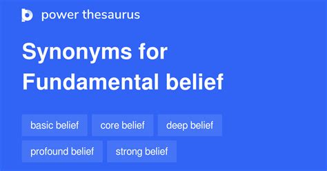 belief thesaurus